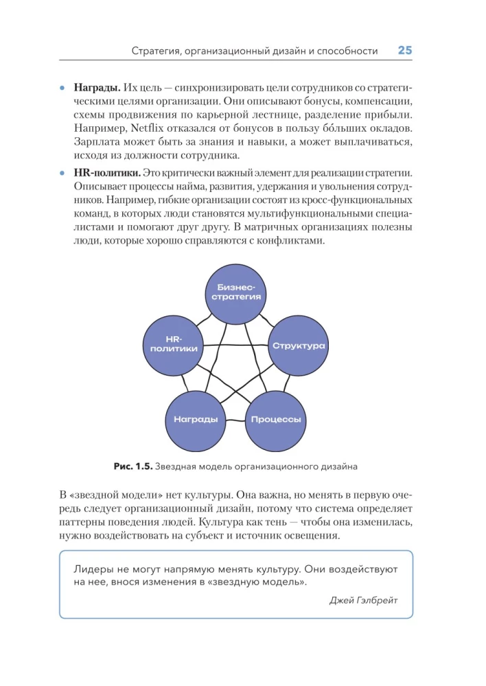 Дизайн Agile-организаций